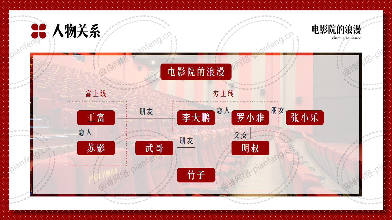 PPT案例|剧本推介——电影院的浪漫(图9)