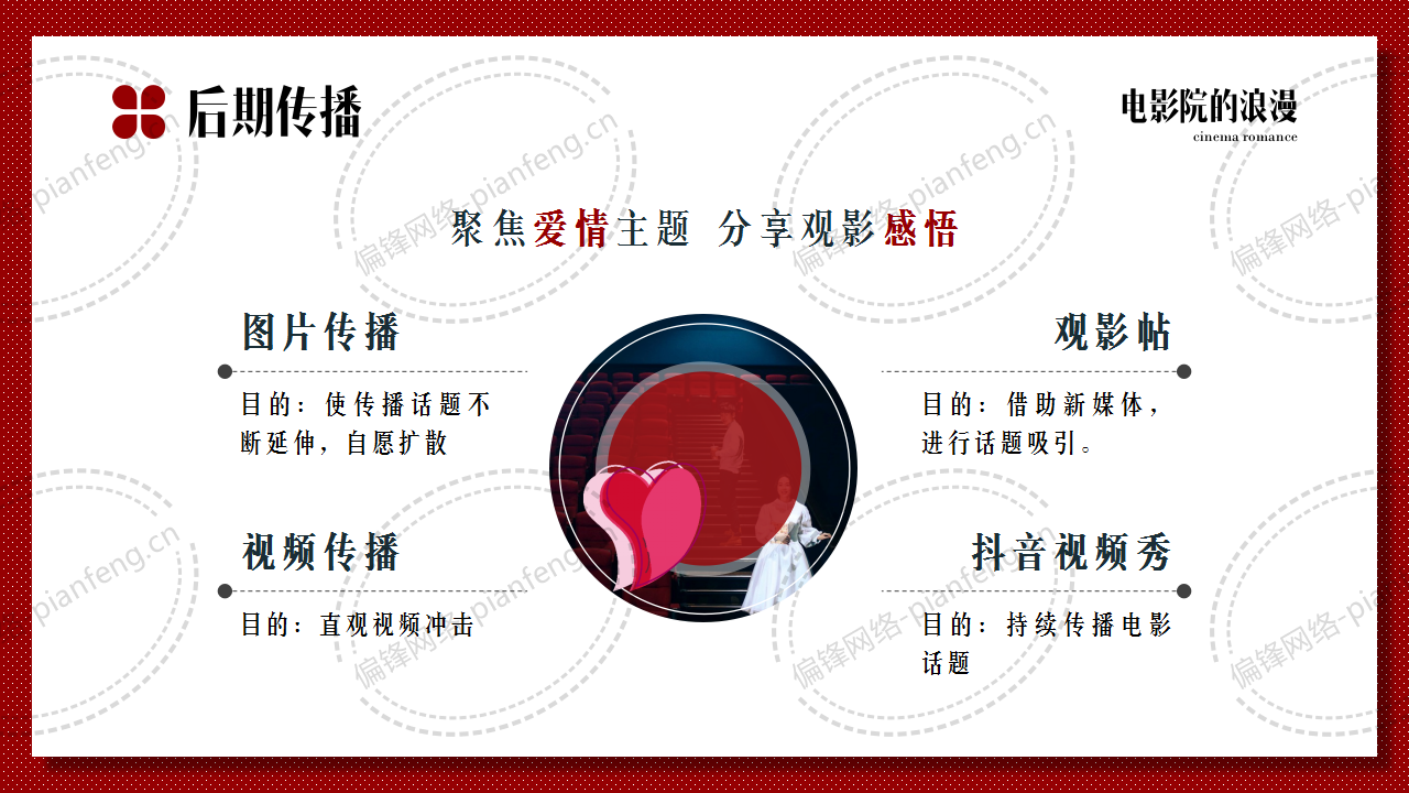 PPT案例|剧本推介——电影院的浪漫(图30)