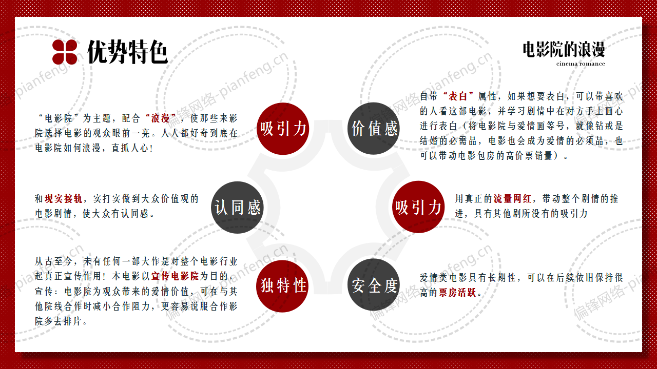 PPT案例|剧本推介——电影院的浪漫(图20)