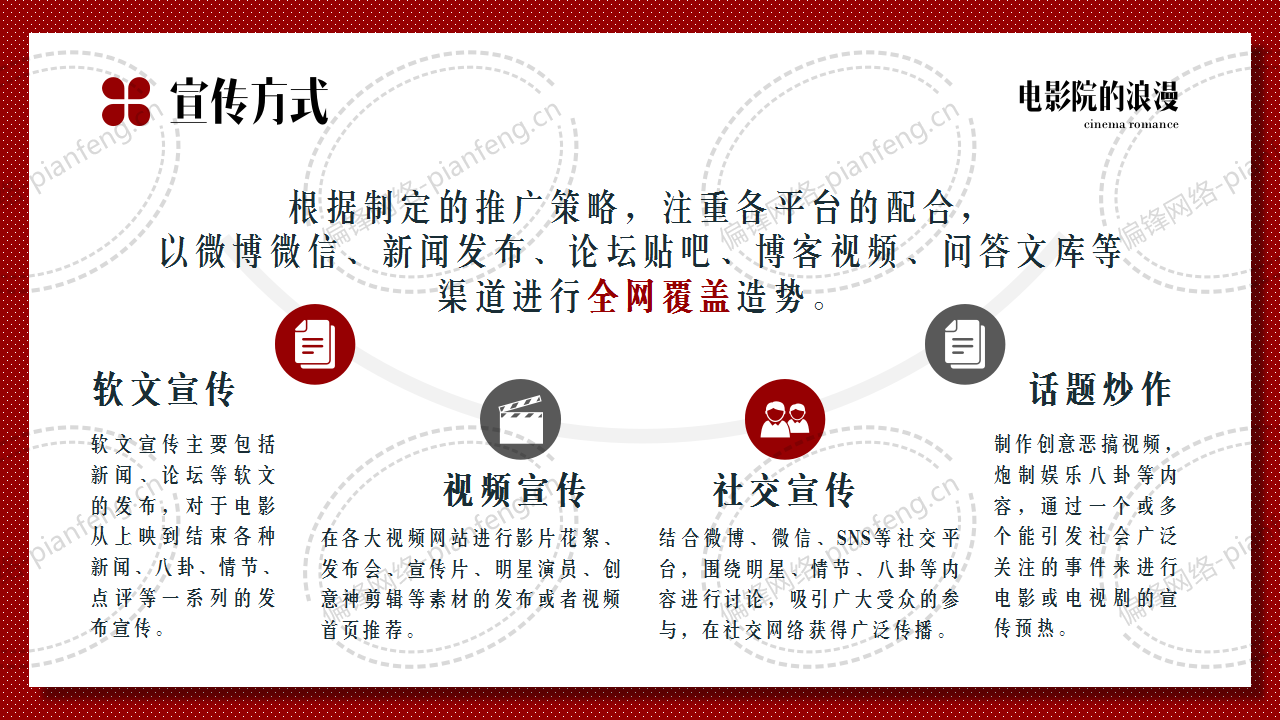 PPT案例|剧本推介——电影院的浪漫(图29)