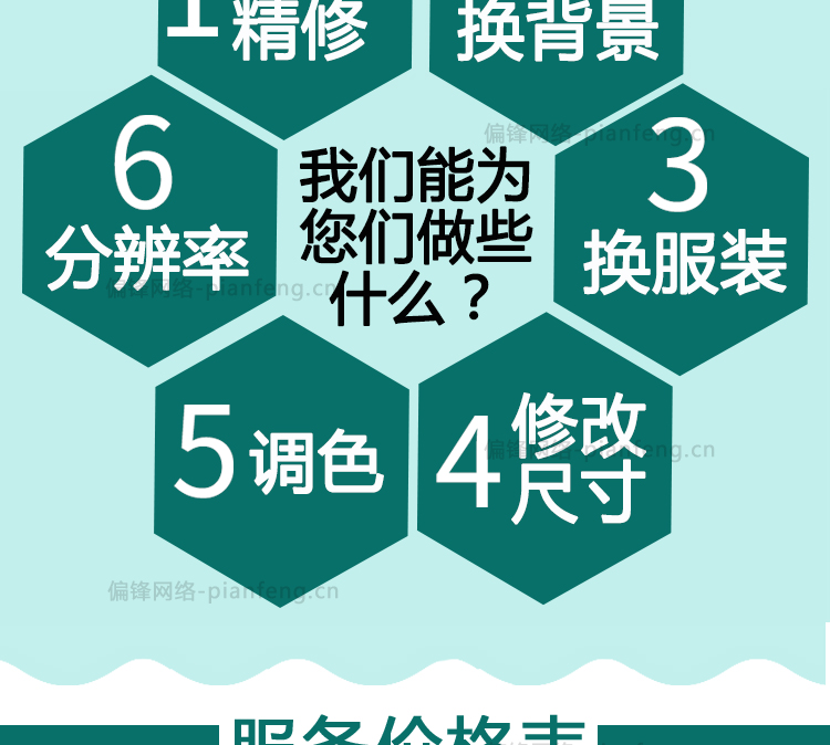 证件照片换背景正装精修抠图修人物改尺寸制作处理美化去水印底色(图7)