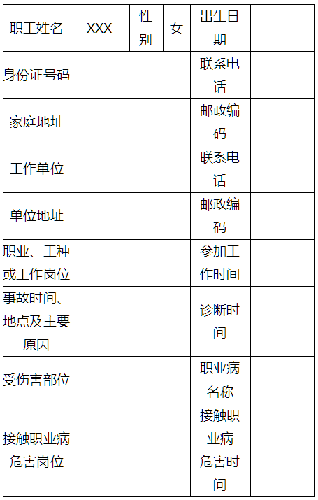 职员依劳动法维权全套详细范例格式——工伤认定申请表(图2)