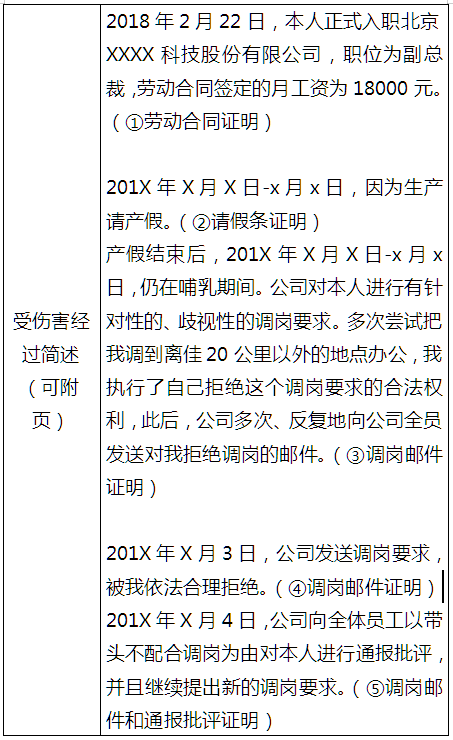 职员依劳动法维权全套详细范例格式——工伤认定申请表(图3)