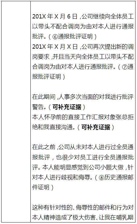 职员依劳动法维权全套详细范例格式——工伤认定申请表(图4)