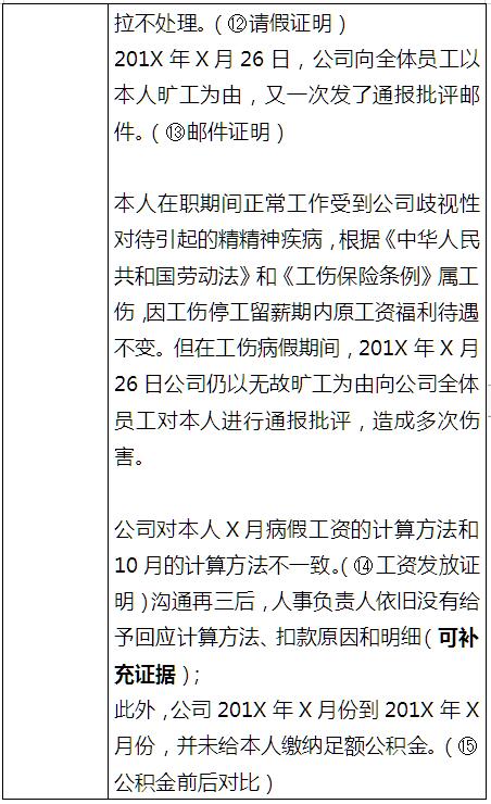 职员依劳动法维权全套详细范例格式——工伤认定申请表(图6)