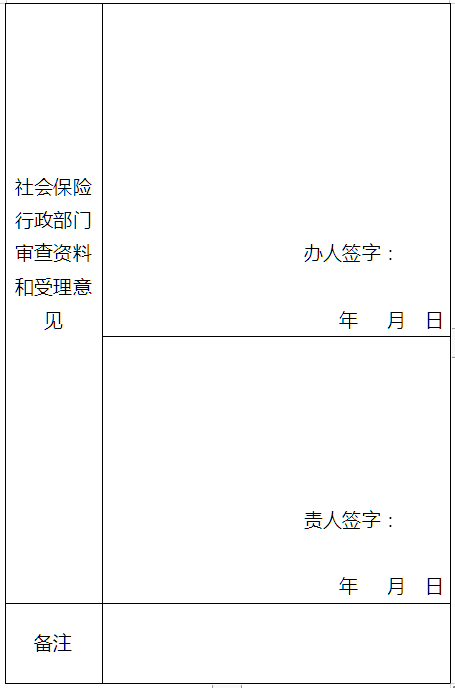 职员依劳动法维权全套详细范例格式——工伤认定申请表(图9)