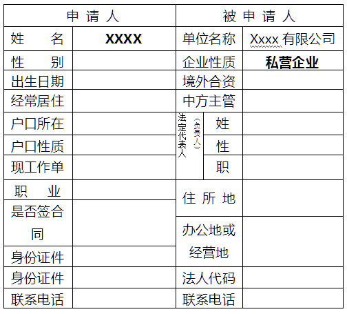 依劳动法维权职员工全套详细范例格式——仲裁申请书(图1)