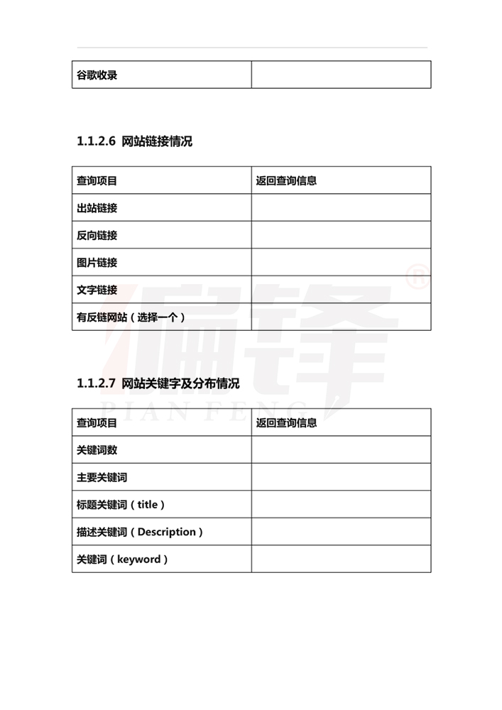 搜索引擎优化考试培训任务书模板 ——XX网站SEO优化方案(图7)