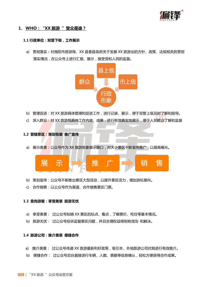 运营方案案例|“XX旅游”公众号(图3)