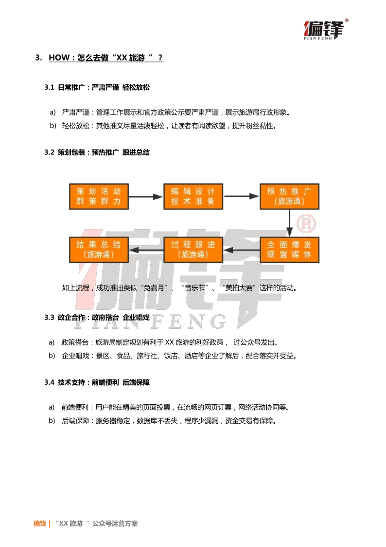 运营方案案例|“XX旅游”公众号(图5)