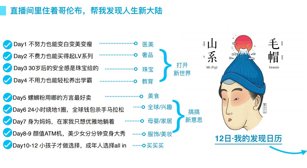 【总则】2020淘宝直播双12玩法总帖(图6)