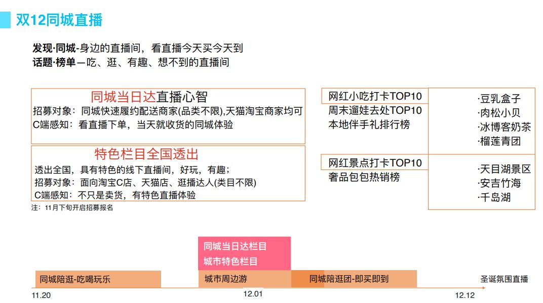 【总则】2020淘宝直播双12玩法总帖(图20)