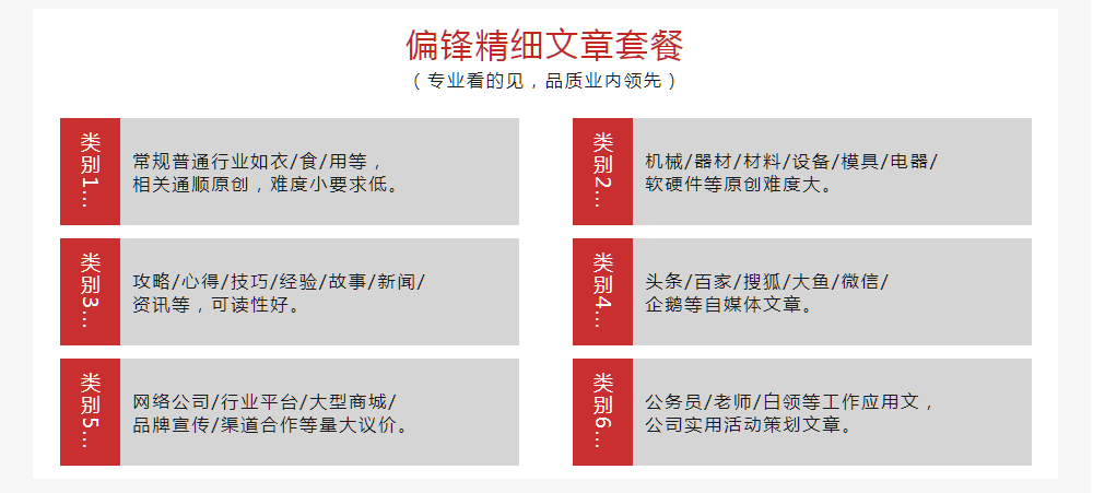 偏锋网络文章代写(图4)