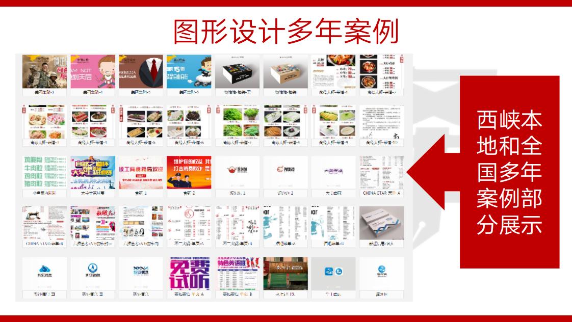 PPT案例|XX合作项目偏锋公司营销策划推广案例展示(图17)