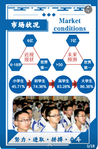 H5案例|健康科技公司产品宣传动态制作设计-招商加盟(图4)