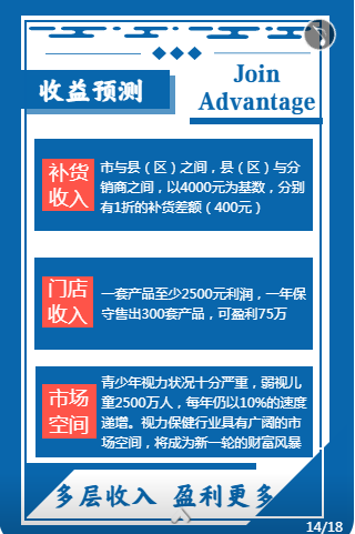 H5案例|健康科技公司产品宣传动态制作设计-招商加盟(图15)