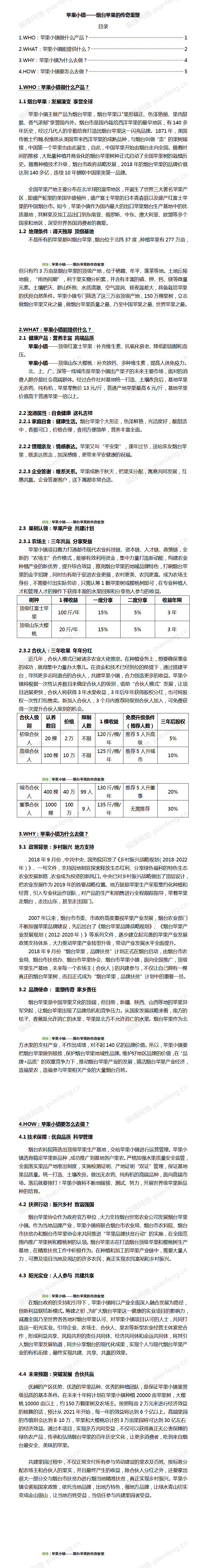 XX小镇——烟台苹果的传奇重塑项目包装产品推介品牌案例——农林牧渔(图3)