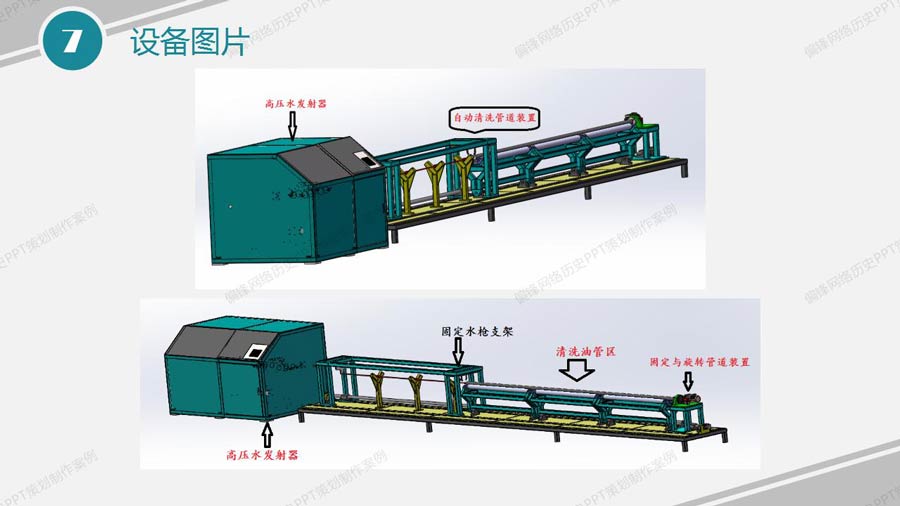 PPT制作策划产品推介案例|石油油管清洗设备(图12)