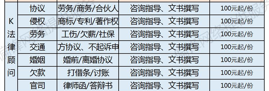 偏锋公司商企客户网络外包业务树赠品优惠大全——常见问题(图12)