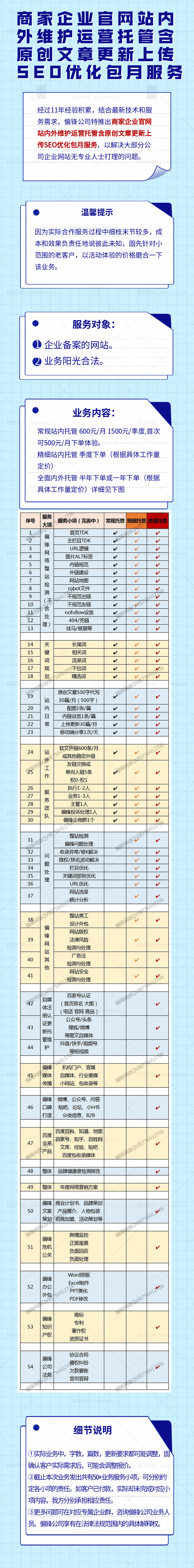 商家企业官网站内外维护运营托管含原创文章更新上传SEO优化包月服务(图2)