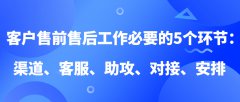 客户售前售后工作必要的5个环节：渠道、客服、助攻、对接、安排