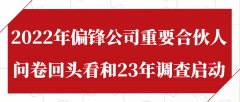 2022年偏锋公司重要合伙人问卷回头看和23年调查启动