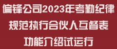 偏锋公司2023年考勤纪律规范执行合伙人互督表功能介绍试运行