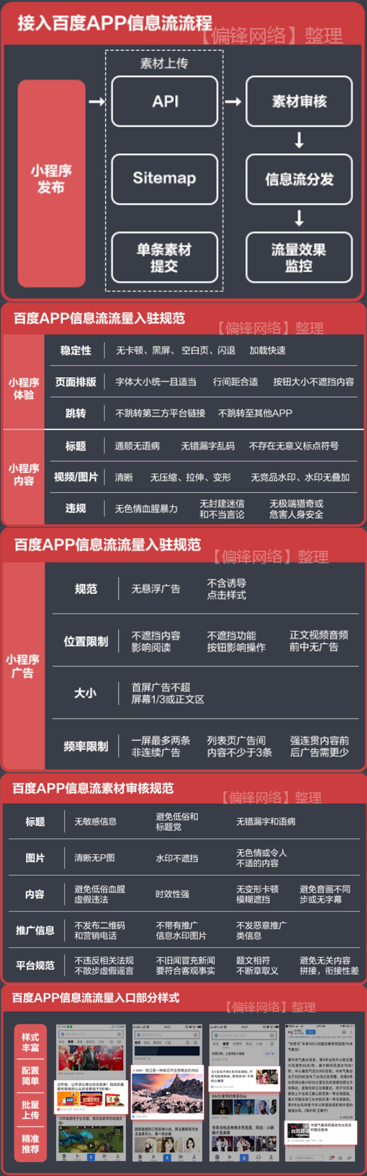 【全】从入门到精通|百度智能小程序开发者运营技能知识培训图谱(图2)