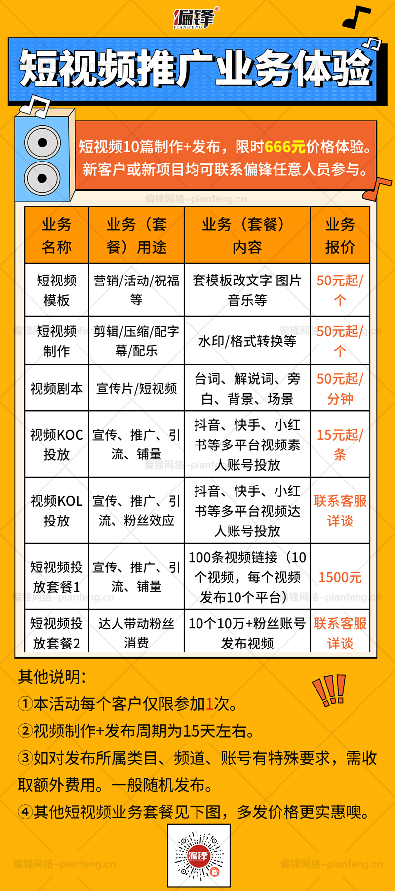 偏锋公司“春之浪漫·爱意满满”4月商企网络外包新老客户体验回馈(图7)