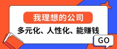 我理想的公司——多元化、人性化、能赚钱