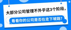 大部分公司管理不外乎这3个阶段，看看你的公司是否在走下坡路？